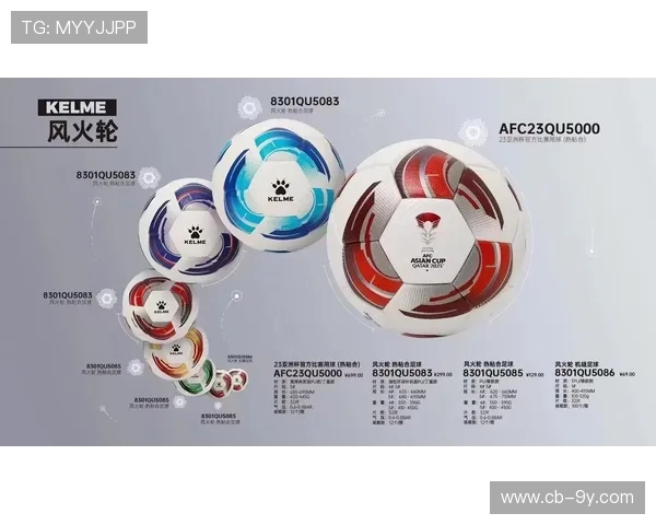 商务级足球抢购热潮来袭 低价好货限时发售即刻抢购 商务级足球抢购热潮来袭 低价好货限时发售即刻抢购